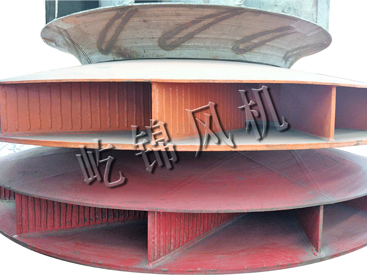 Impeller series